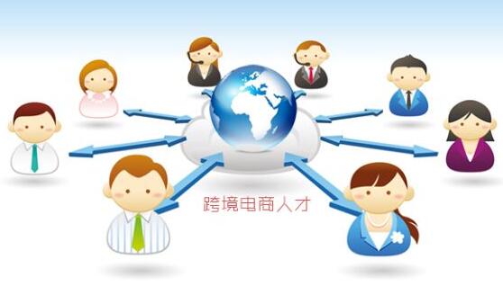 外貿(mào)營銷 外貿(mào)營銷