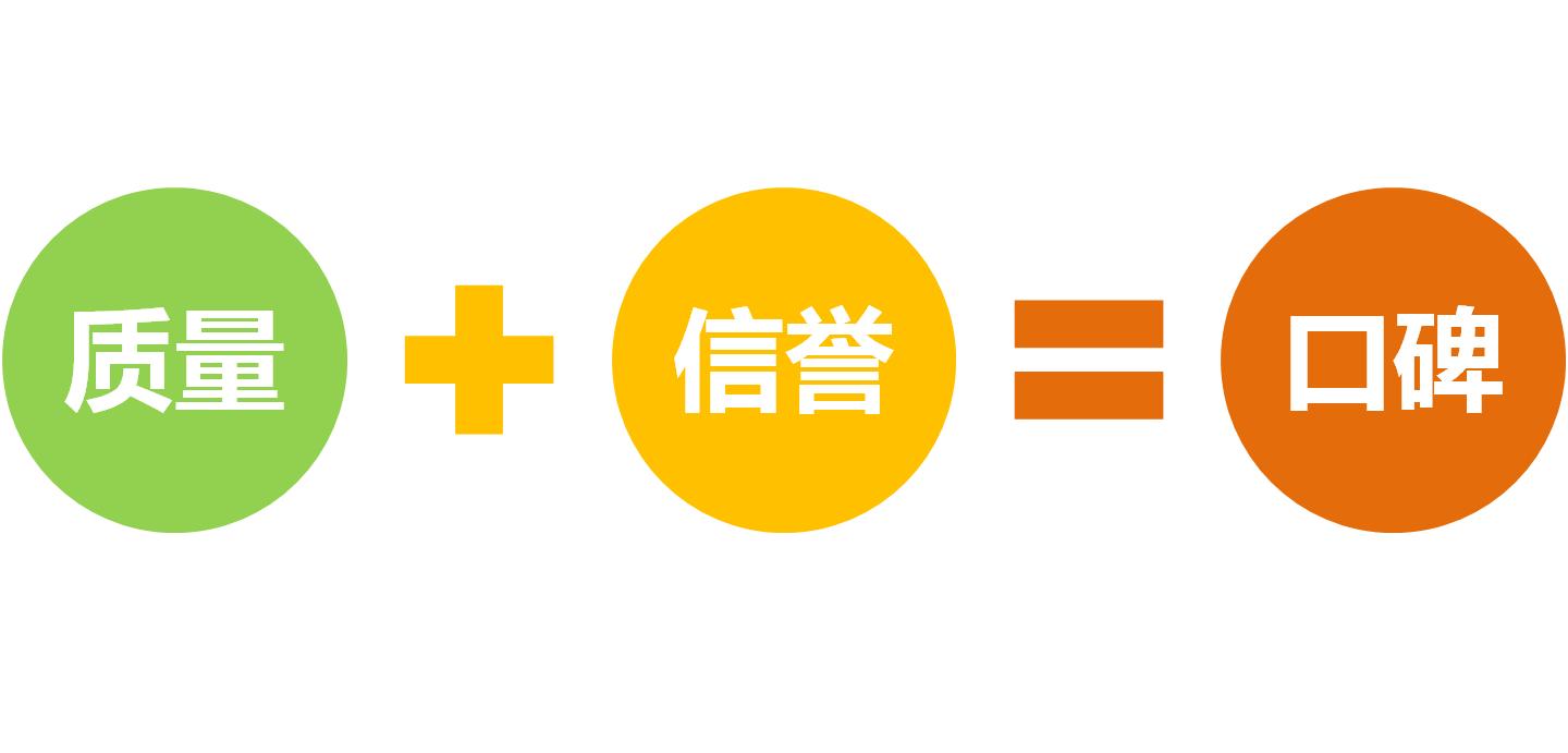 網(wǎng)絡(luò)口碑營銷 網(wǎng)絡(luò)口碑營銷