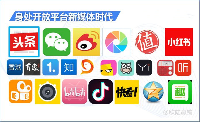 新媒體營銷推廣 新媒體營銷推廣