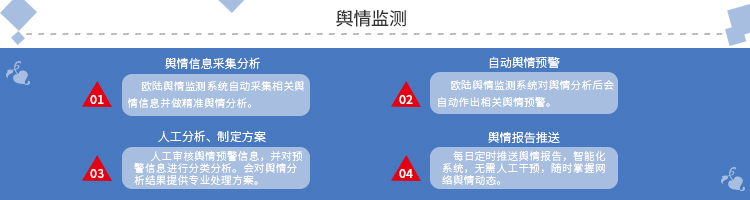 輿情監(jiān)測.jpg 輿情監(jiān)測.jpg