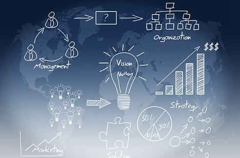 大數(shù)據(jù)營銷 大數(shù)據(jù)營銷