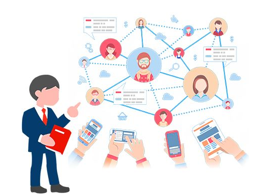 網(wǎng)絡(luò)營銷 網(wǎng)絡(luò)營銷