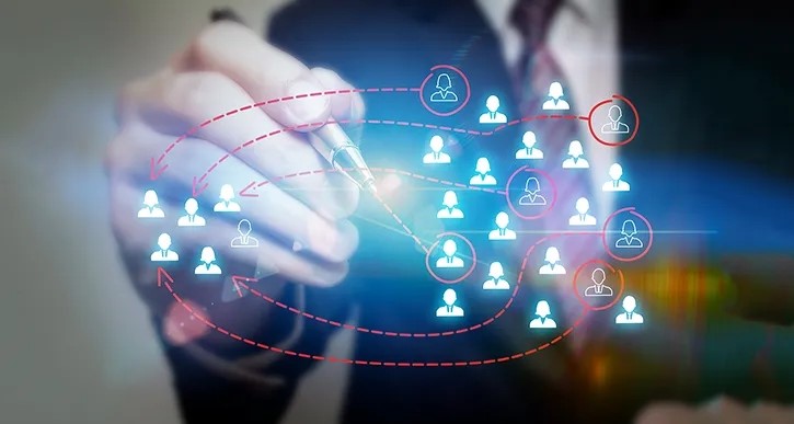 網(wǎng)絡(luò)推廣技巧