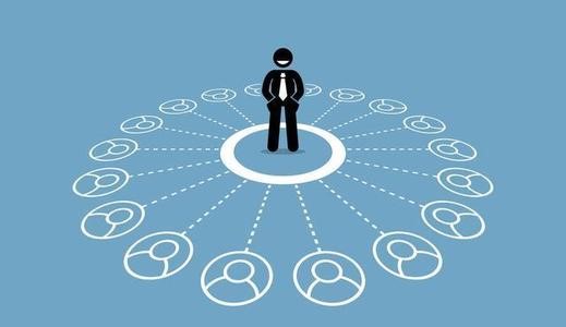 網(wǎng)絡(luò)推廣 網(wǎng)絡(luò)推廣