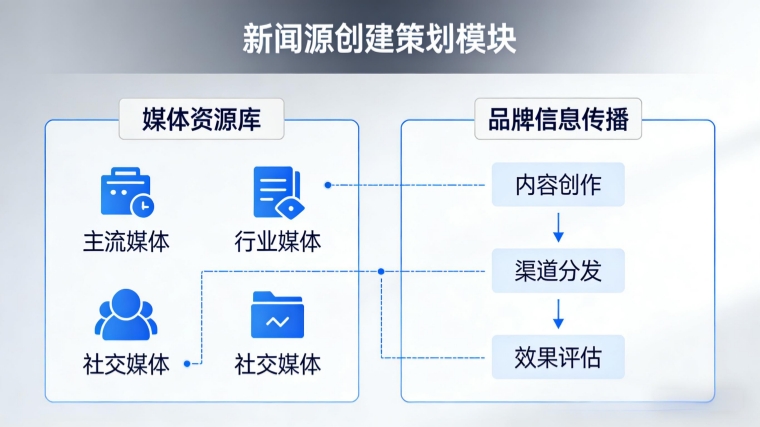 1770651079889626.jpg 新聞源創(chuàng)建_副本.jpg