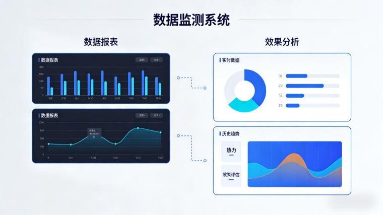 1770651141291639.jpg 數(shù)據(jù)監(jiān)測(cè)_副本.jpg